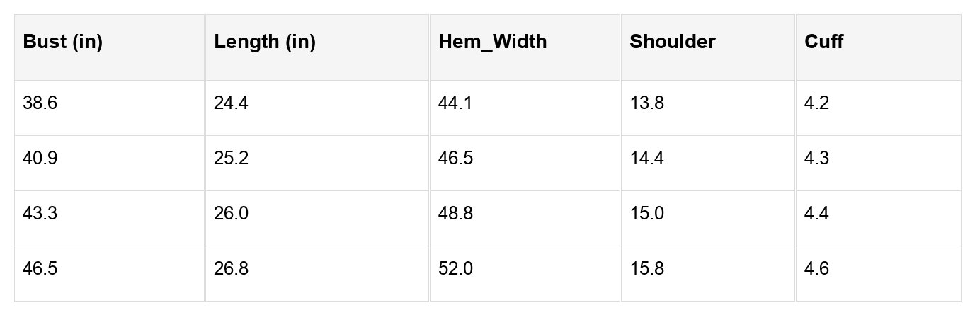 Karter Ruffled Short Sleeve Blouse