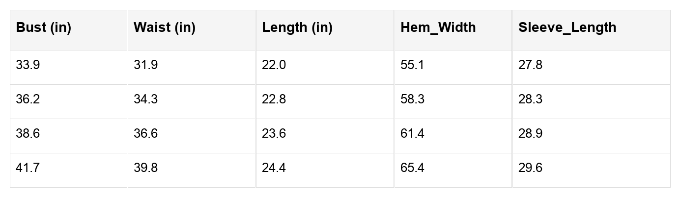 Aliana Bust Flow Fit Blouse