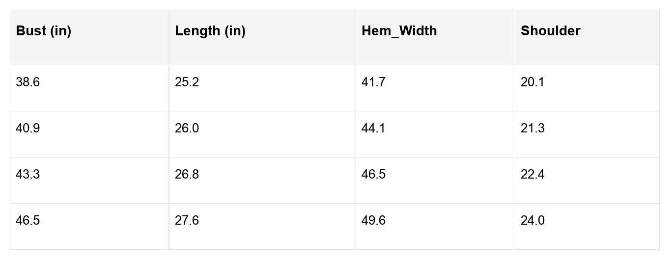 Scarlet Cap Sleeve T Shirt