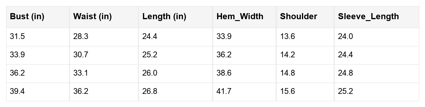 Maci Rugby Mesh Sheer Long Sleeve Top