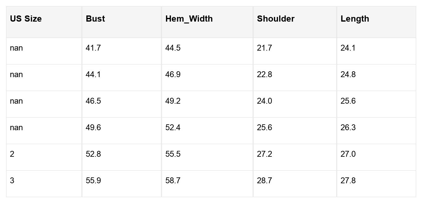 Briana Ruched Short Sleeve Shirt