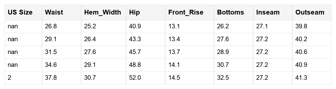 Gemma Waist Casual Loose Pants