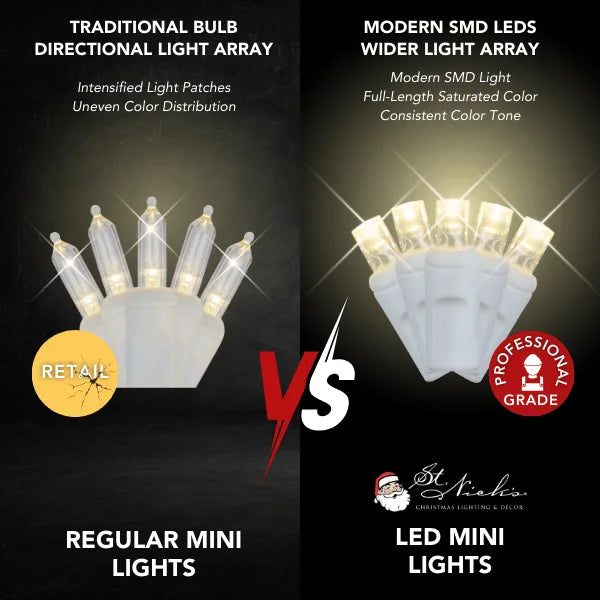 LED Mini Lights 5MM Warm White Twinkle 120v White Wire - 6" Spacing