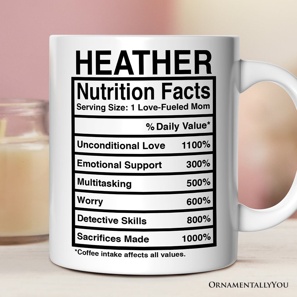 Mom Nutrition Facts Personalized Mug, Birthday Gift With Custom Names and Percentages