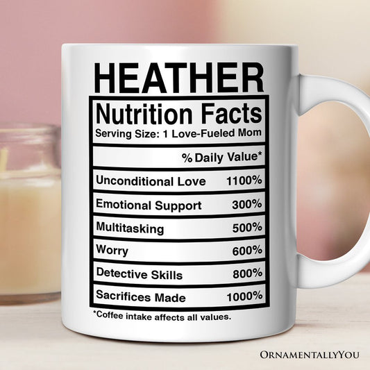Mom Nutrition Facts Personalized Mug, Birthday Gift With Custom Names and Percentages
