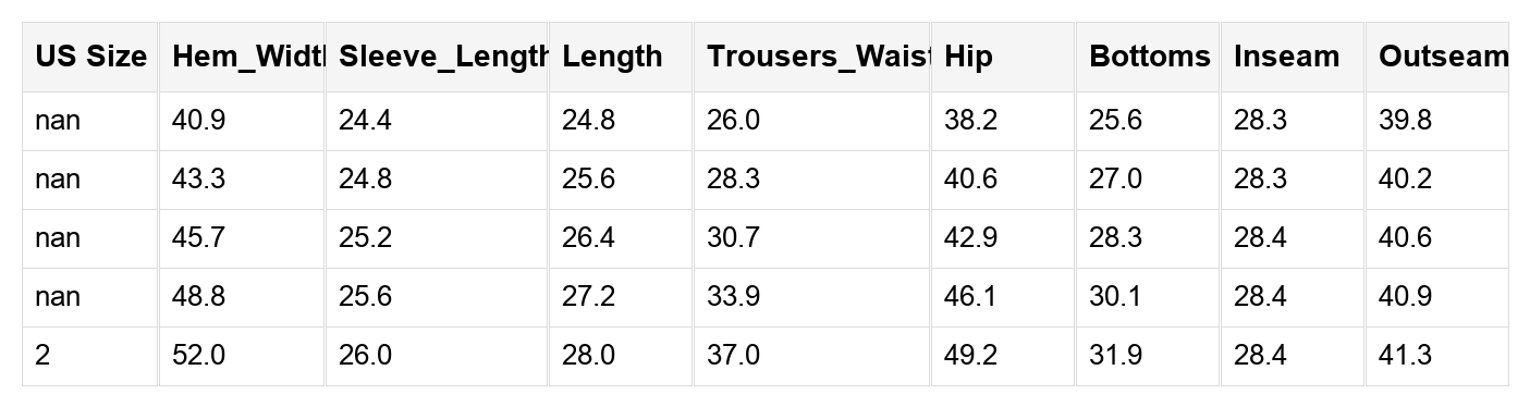 Mazie Christmas Lights Print Shirt