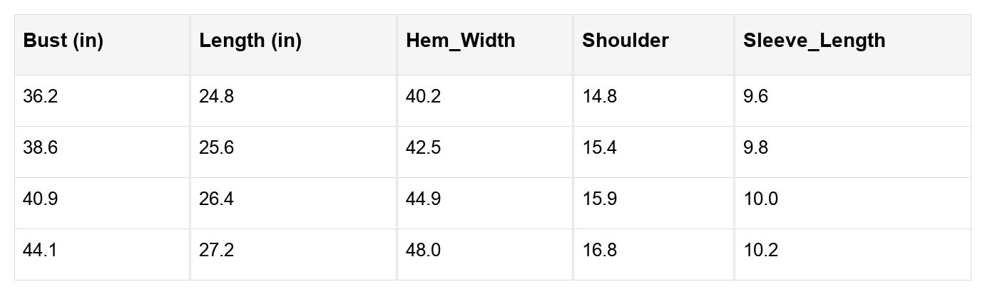 Ivey Colorblock Henley T Shirt