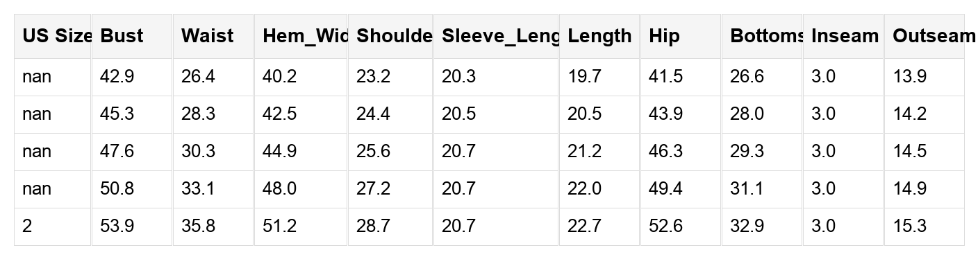 Saige Patchwork Long Sleeve Shorts