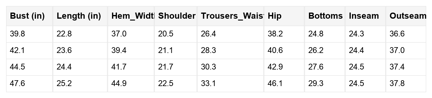 Billie Colorblock Edge Tank Top