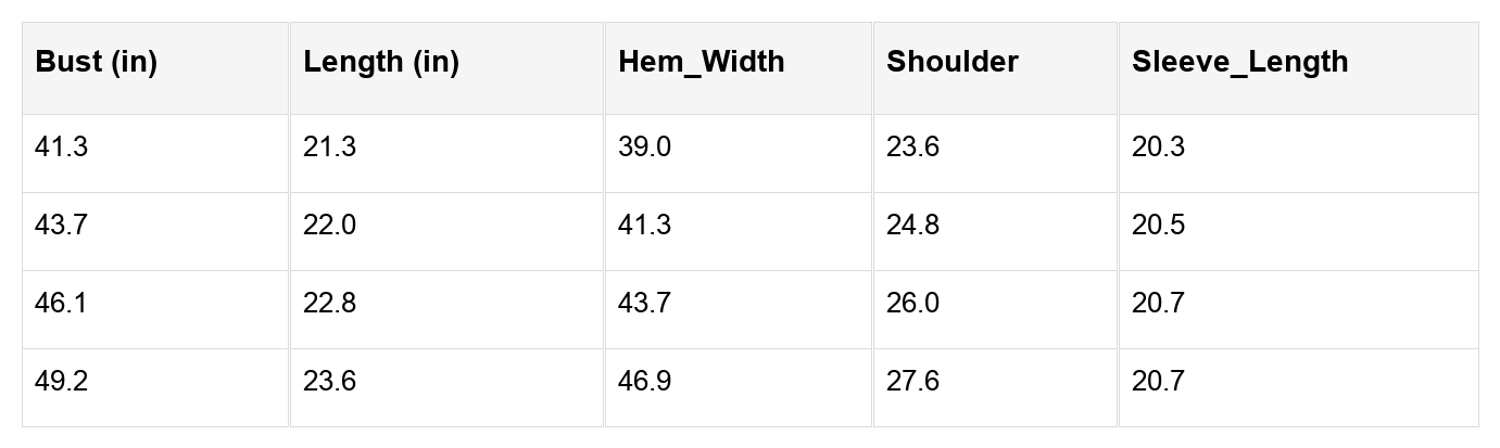 Zaylee Collared Drop Shoulder Pullover