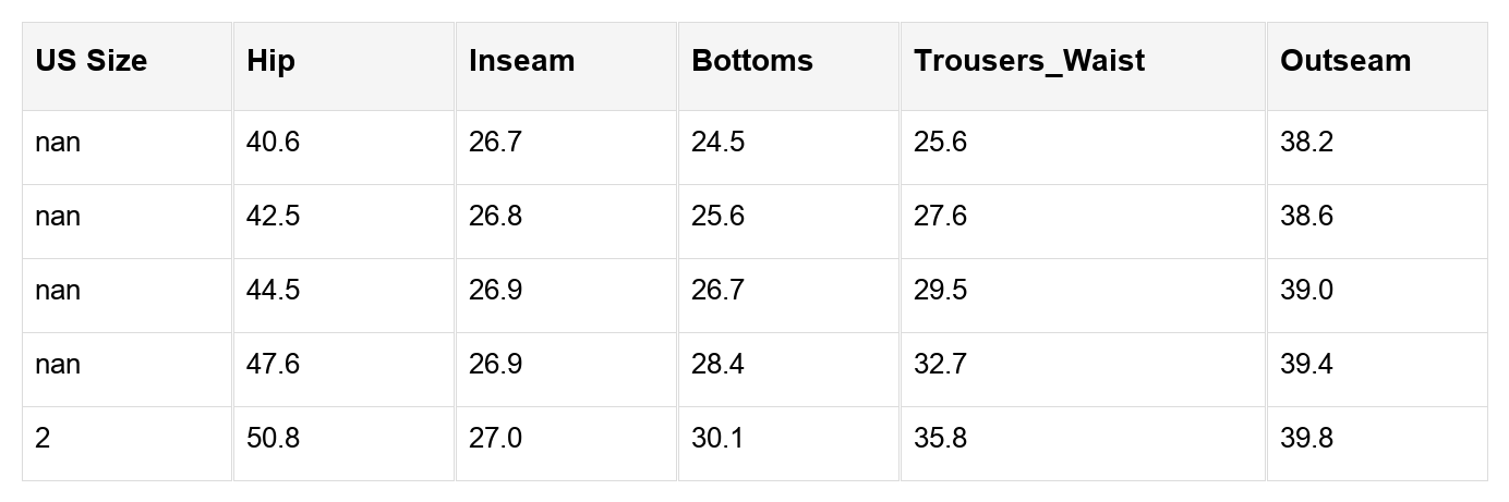 Elani Waistband Cropped Jogger Pants