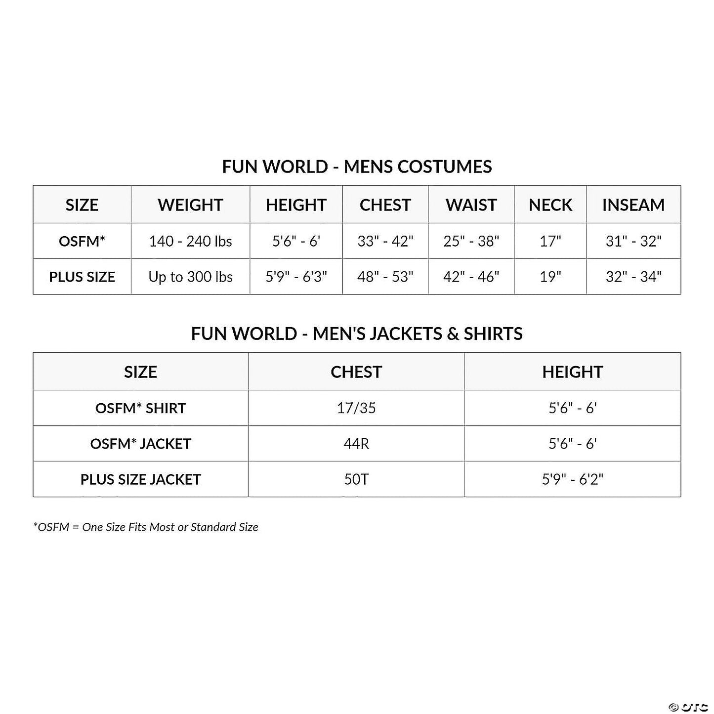 Men's Premium Plush Santa Suit Costume